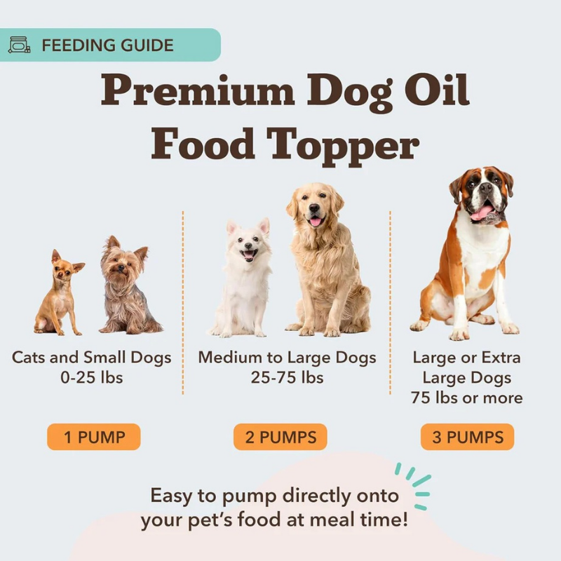 Furville Natural Dog Company Salmon Oil