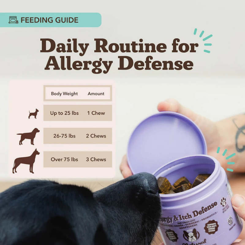 Furville Allergy Sensitivities Chew