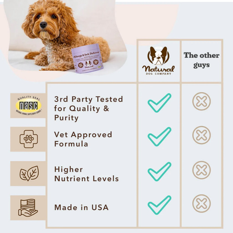 Furville Allergy Sensitivities Chew