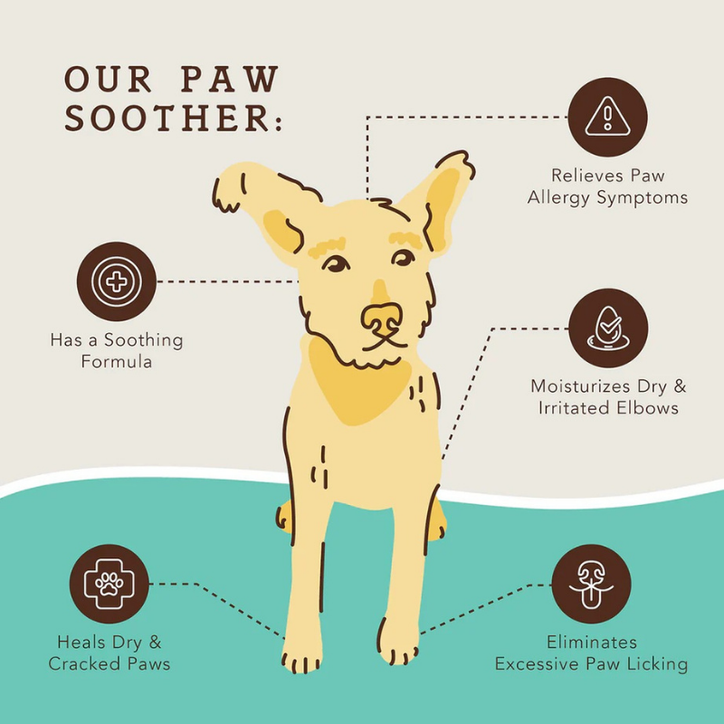 Furville Paw Soother Balm