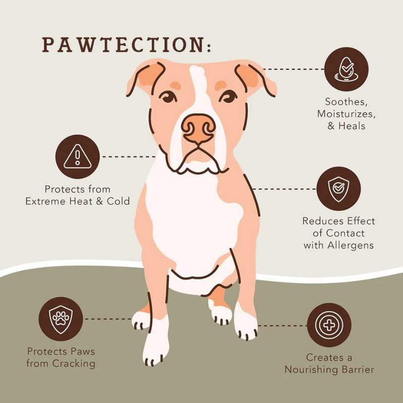 Furville Paw Protection Sticks