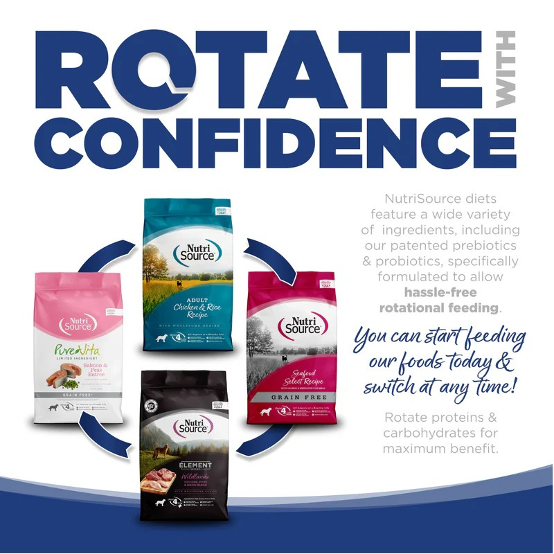Furville Nutrisource Trout and Rice