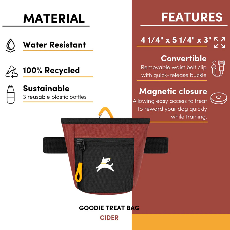 Furville Dog Treat bag