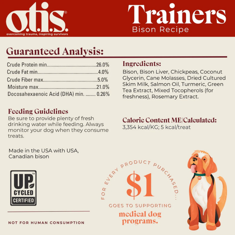 Furville OTIS Lung Filet