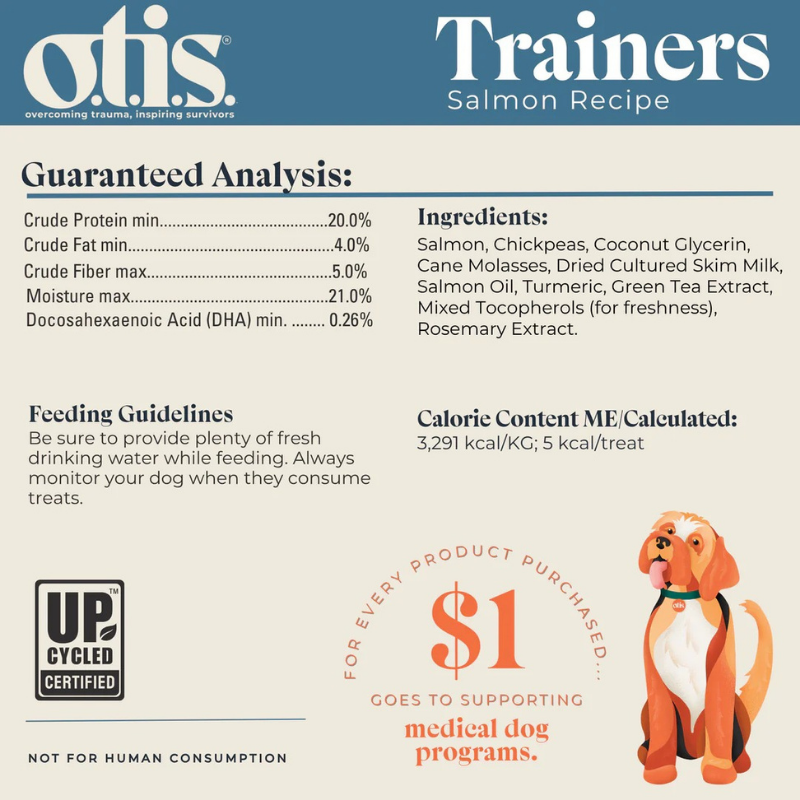 Furville OTIS Trainers