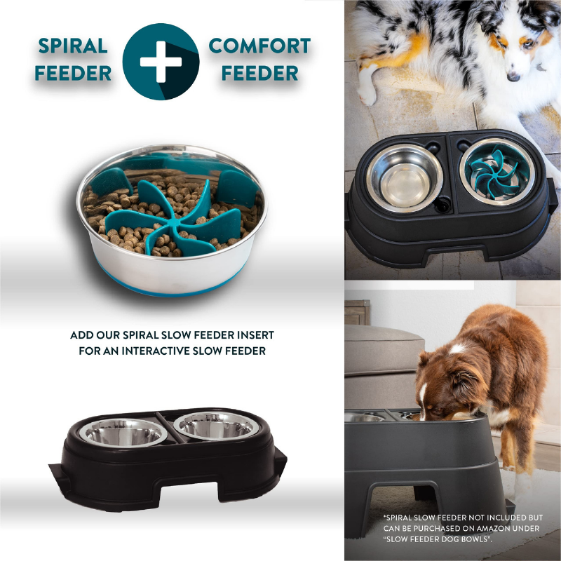 OUR Pets Dog Raised Healthy Diner