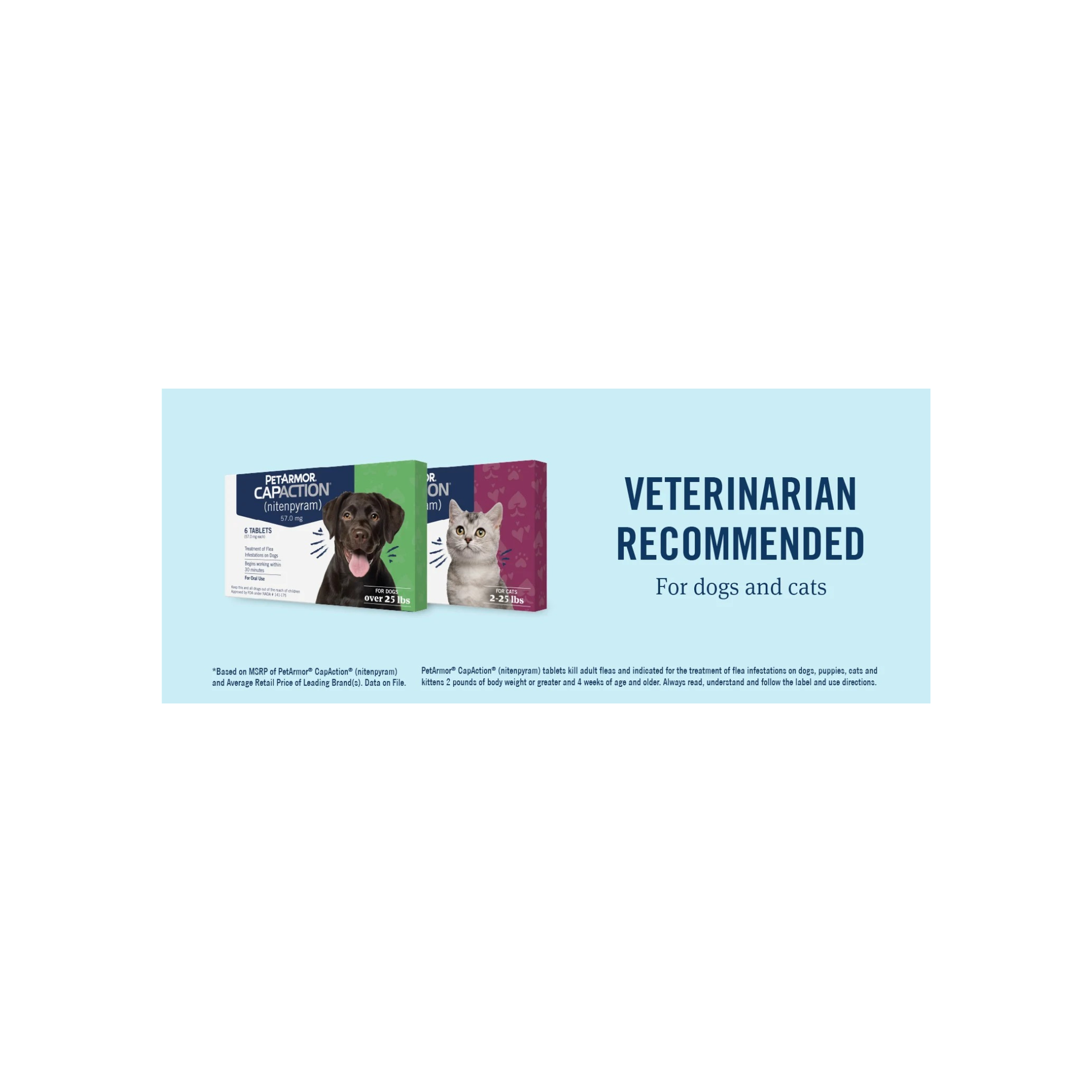 Furville Dog Flea and Tick Tablets