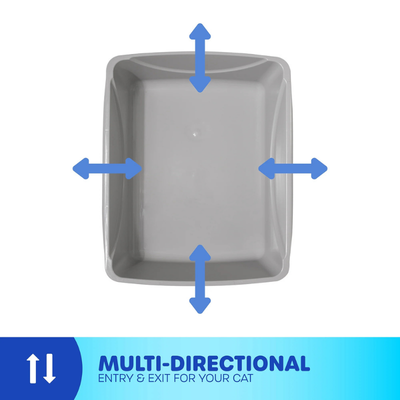 PETMATE Cat Basic Litter Box
