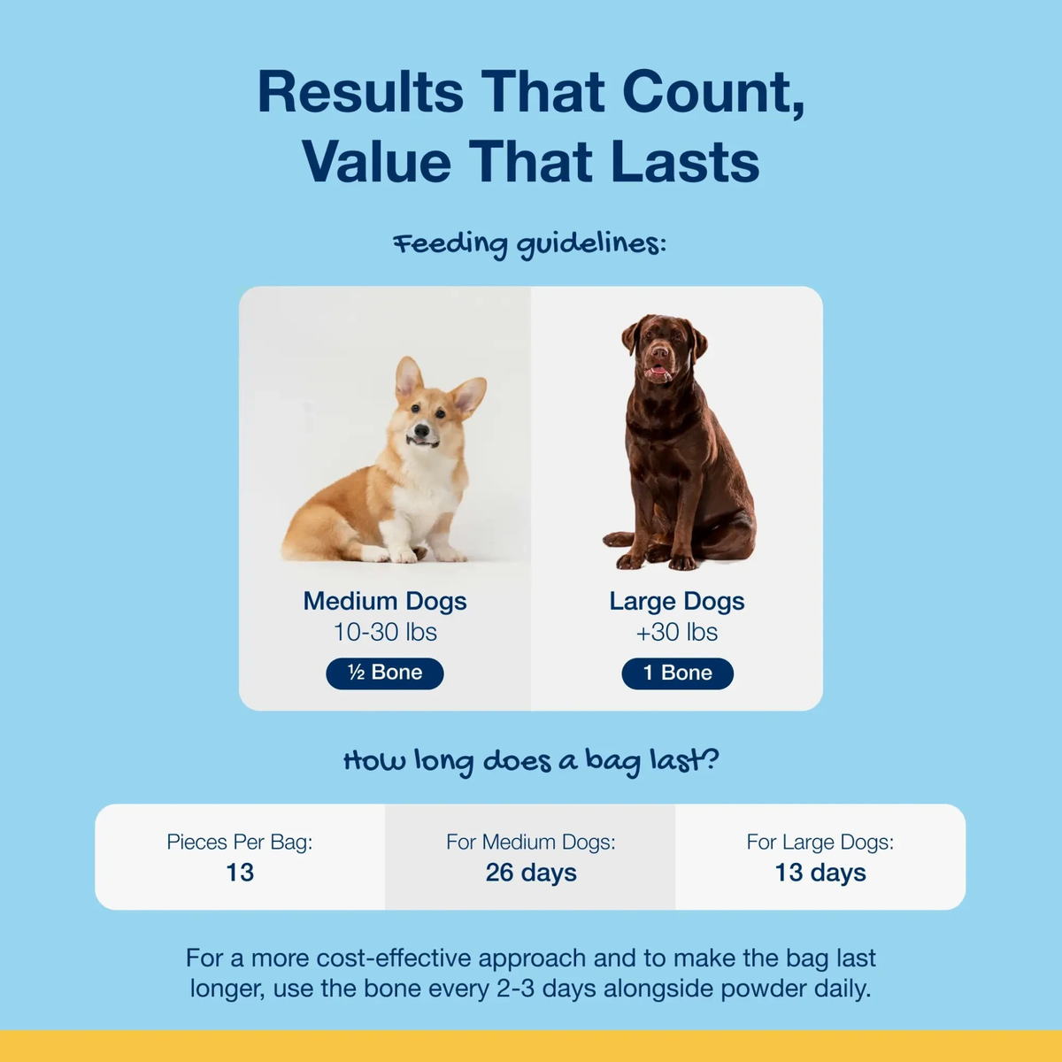 Furville Dental Sticks
