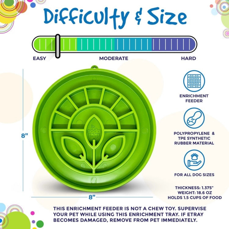 Furville Slow Feeders