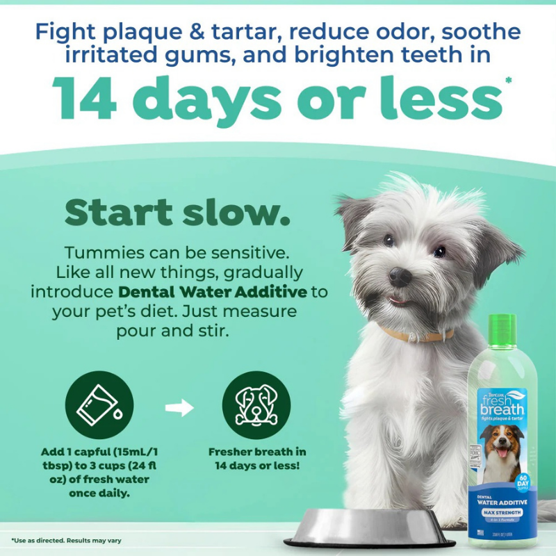 Furville Dental Water Additive