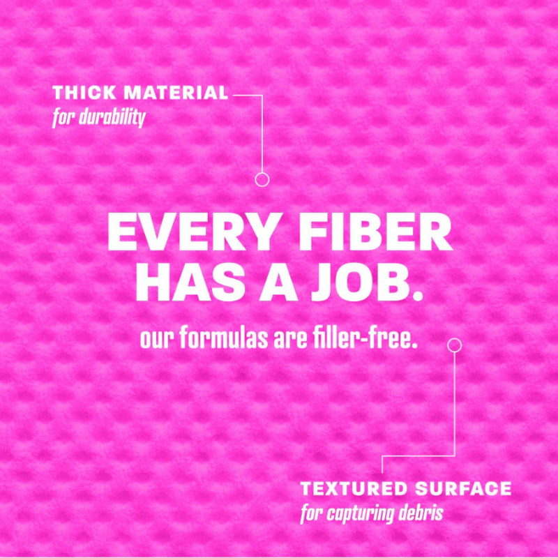 Furville Wipes