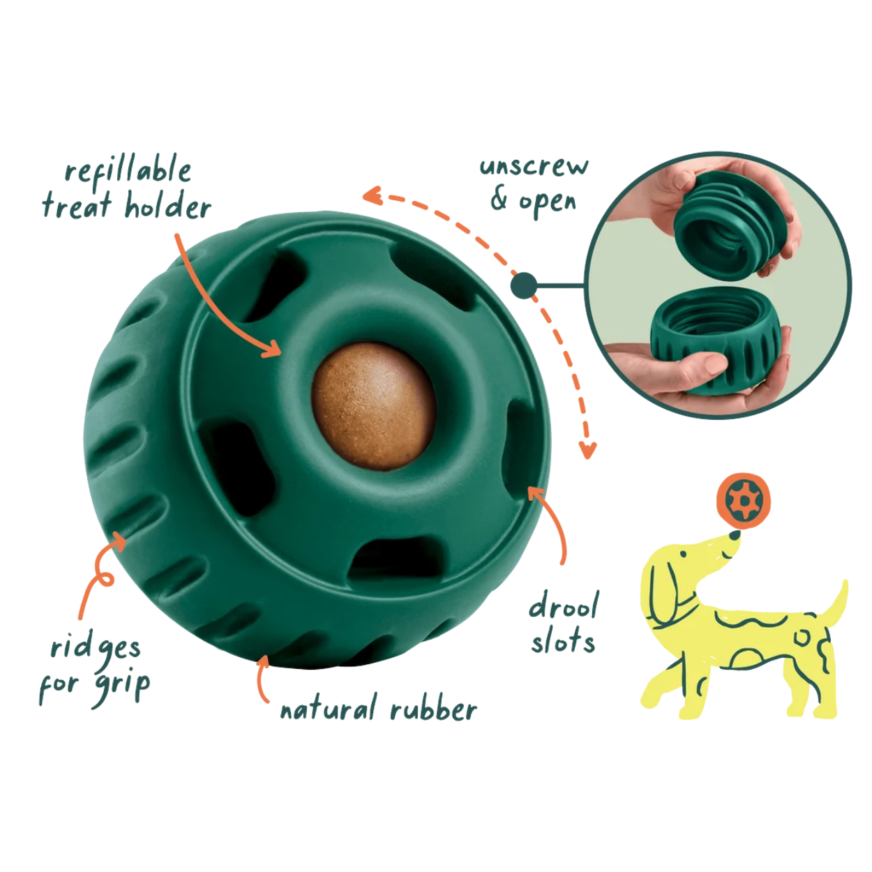 Furville Pet Supplies