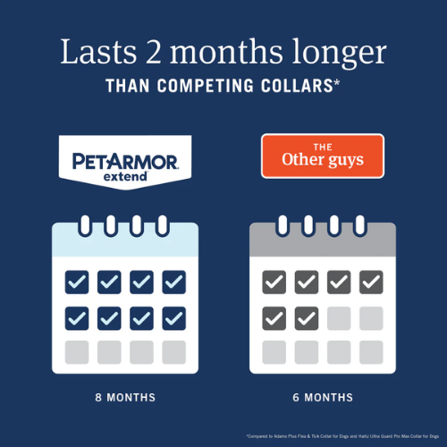 PET ARMOR Dog - Extend Flea & Tick Collar